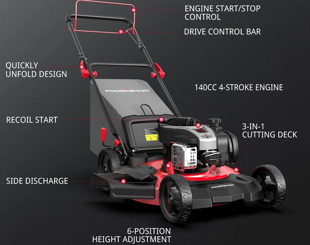 Product diagram of a PowerSmart Gas Self-Propelled Lawn Mower features for Model b8621s.